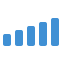 Call volumes